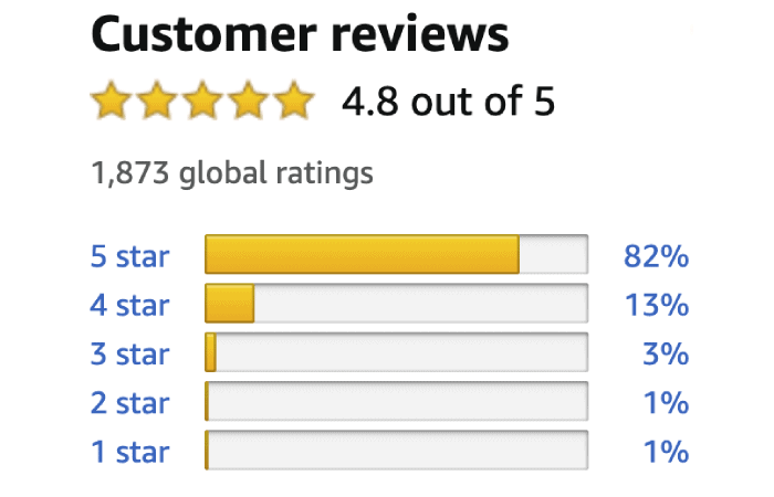 Customer reviews customer reviews