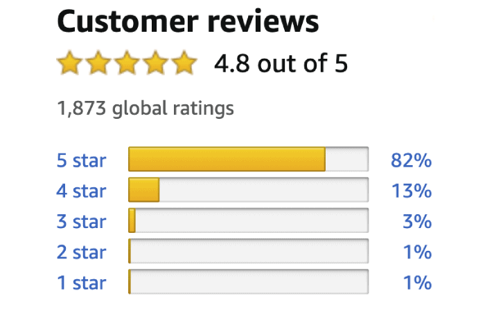 customer reviews