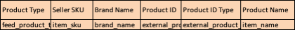 Amazon-Fields-from-upload-template Amazon-Fields