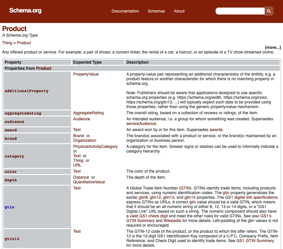 Schema.org screenshot