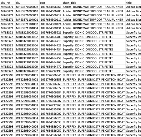 Source-Data-File Source-Data