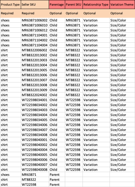 Variation-List-from-Work-file